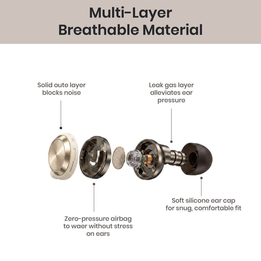 Diagram of earbud components with labeled layers and features on a white background.