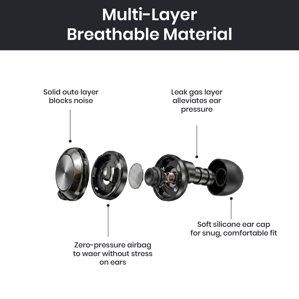 Diagram of earbud components with labeled layers and features on a white background.